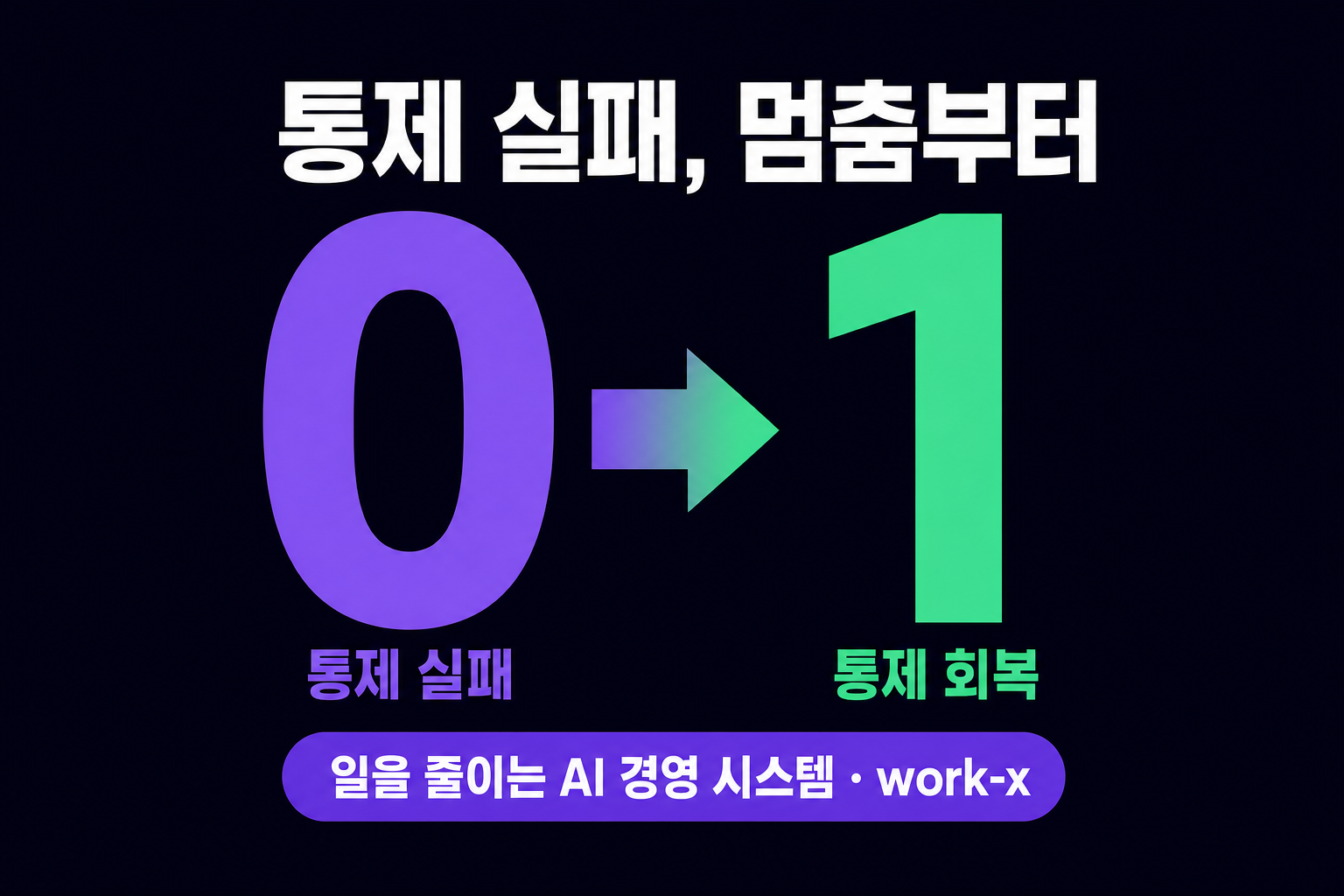 AI 에이전트 통제 실패, work-x가 멈춤장치부터 다시 세운 순서