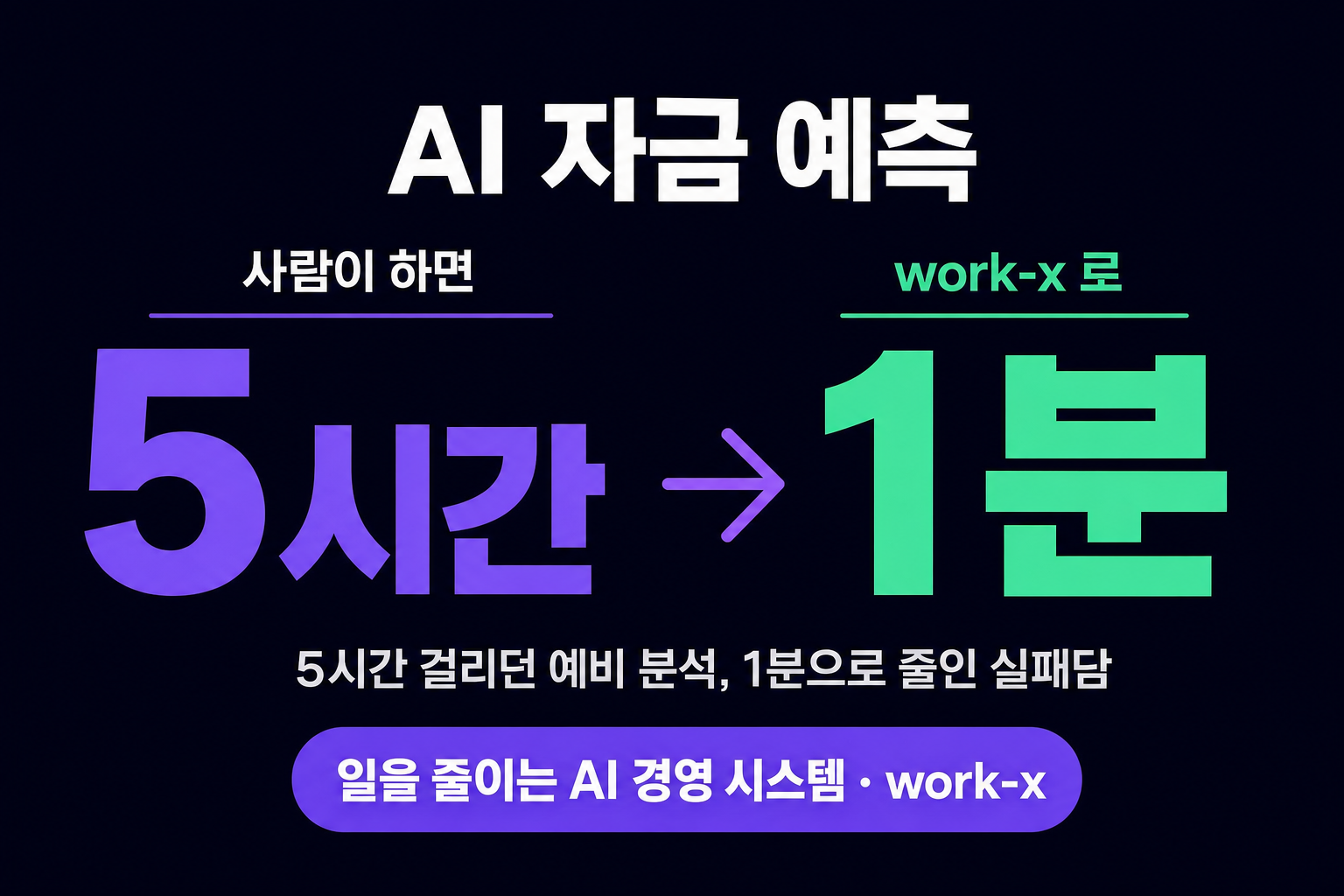 AI 자금 예측: 5시간 걸리던 예비 분석, 1분으로 줄인 실패담