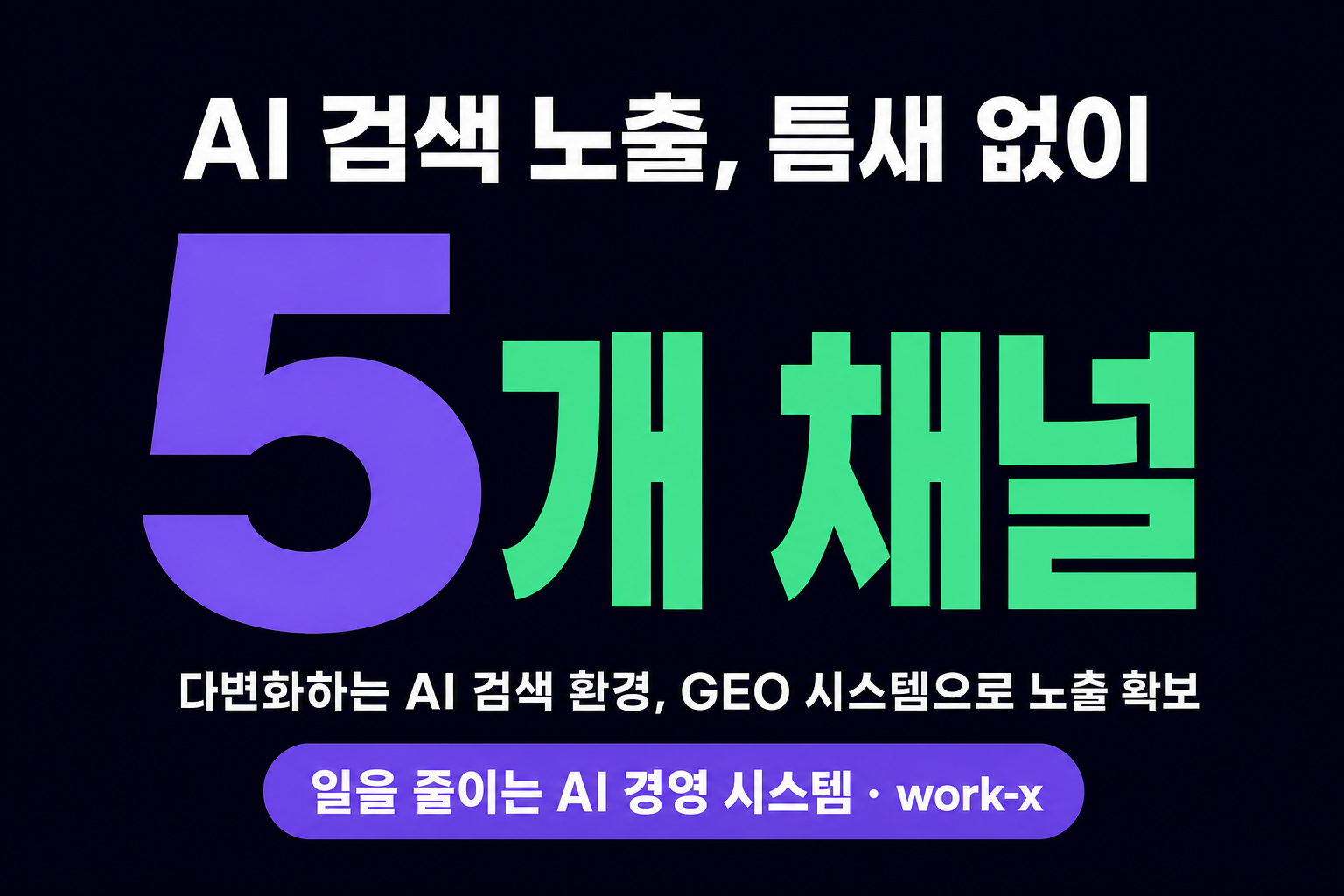 AI 검색 노출, GEO 시스템 하나로 5개 채널 틈새를 막는 법