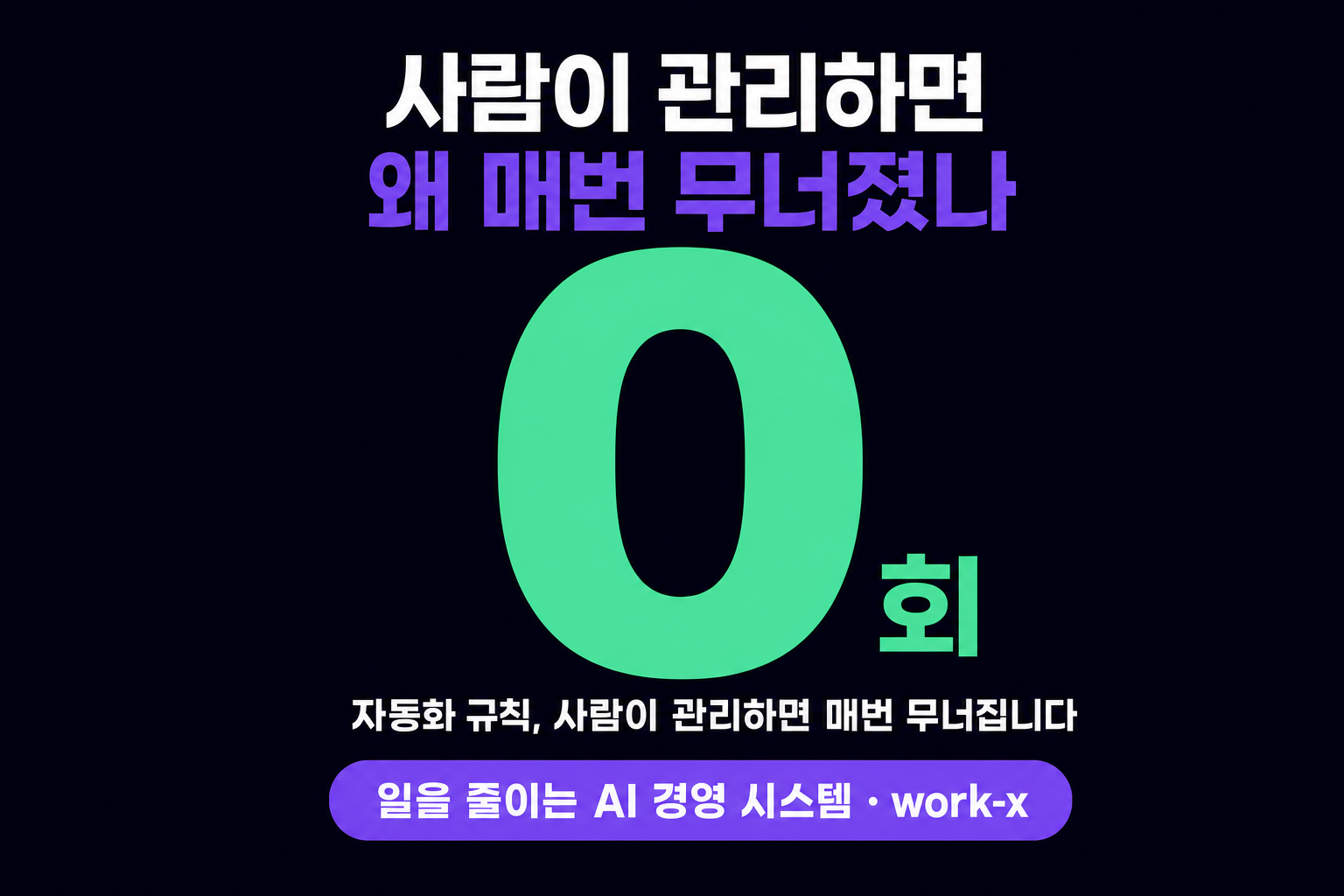 자동화 규칙 실패, 사람이 관리하면 왜 매번 무너졌나
