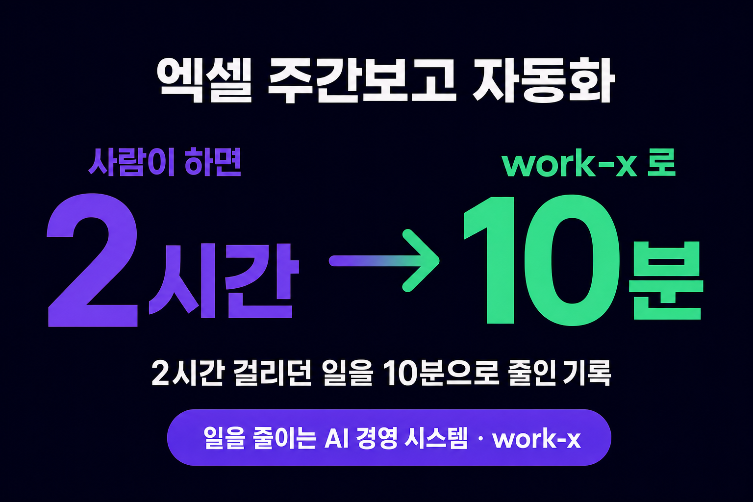 엑셀 주간보고 자동화, 2시간 걸리던 일을 10분으로 줄인 기록