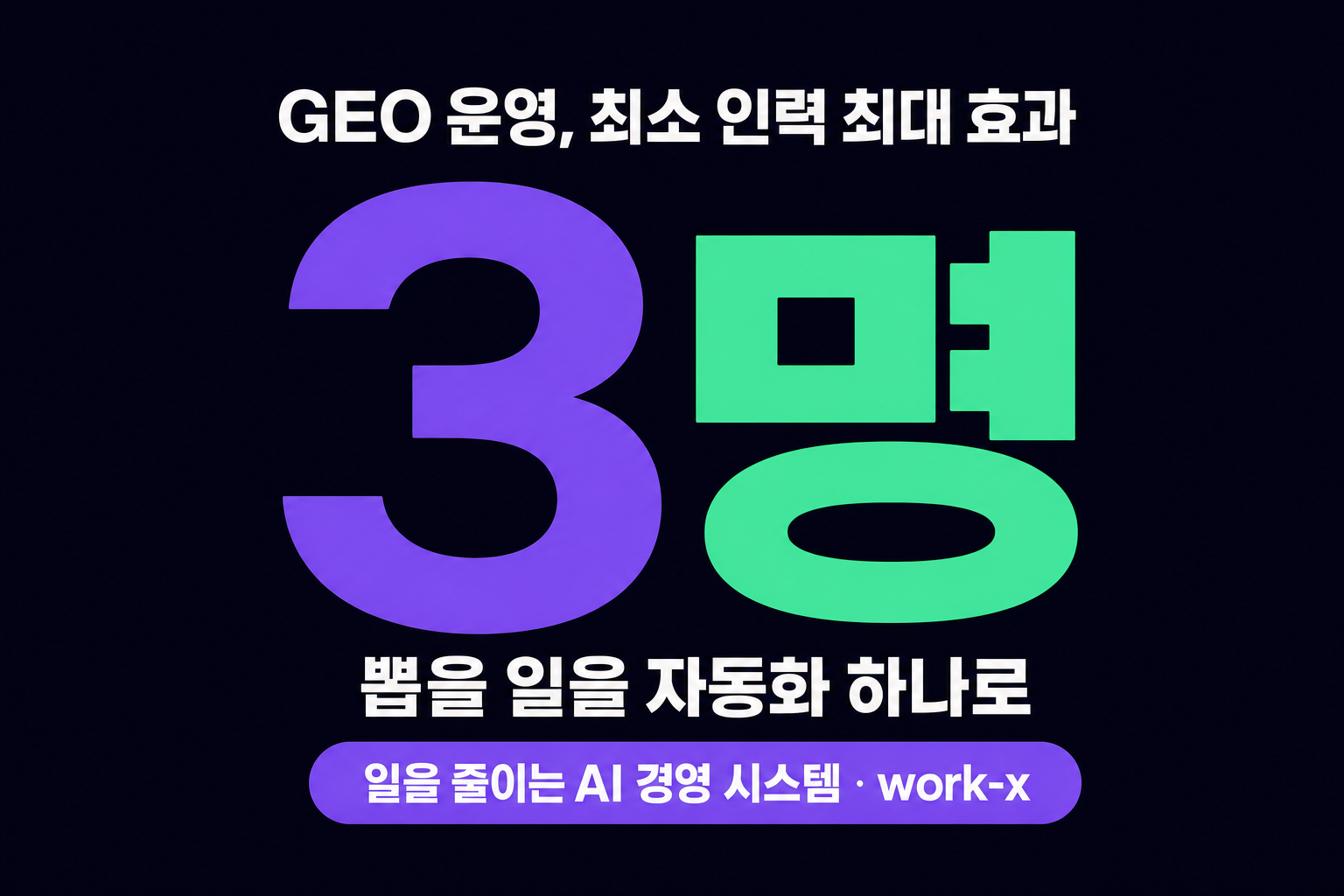 GEO 운영, 3명 뽑을 일을 자동화 하나로: 최소 인력 최대 AI 노출 비밀