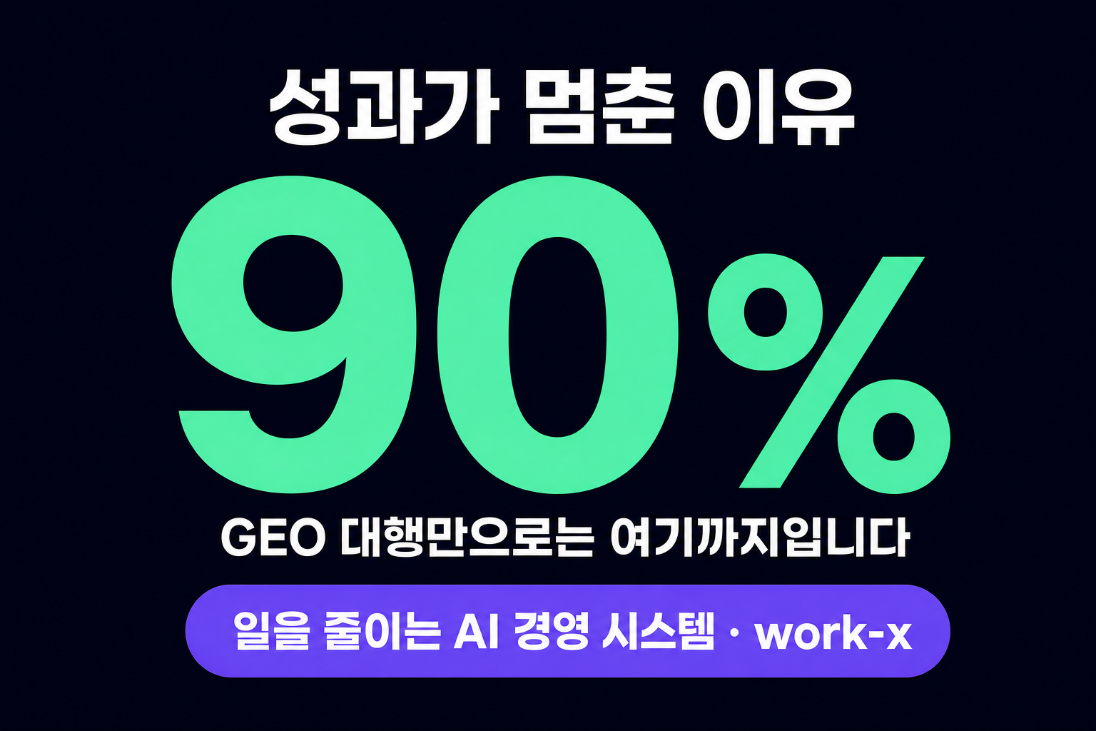GEO 운영 시스템, 대행만 맡기면 왜 성과가 멈추는가