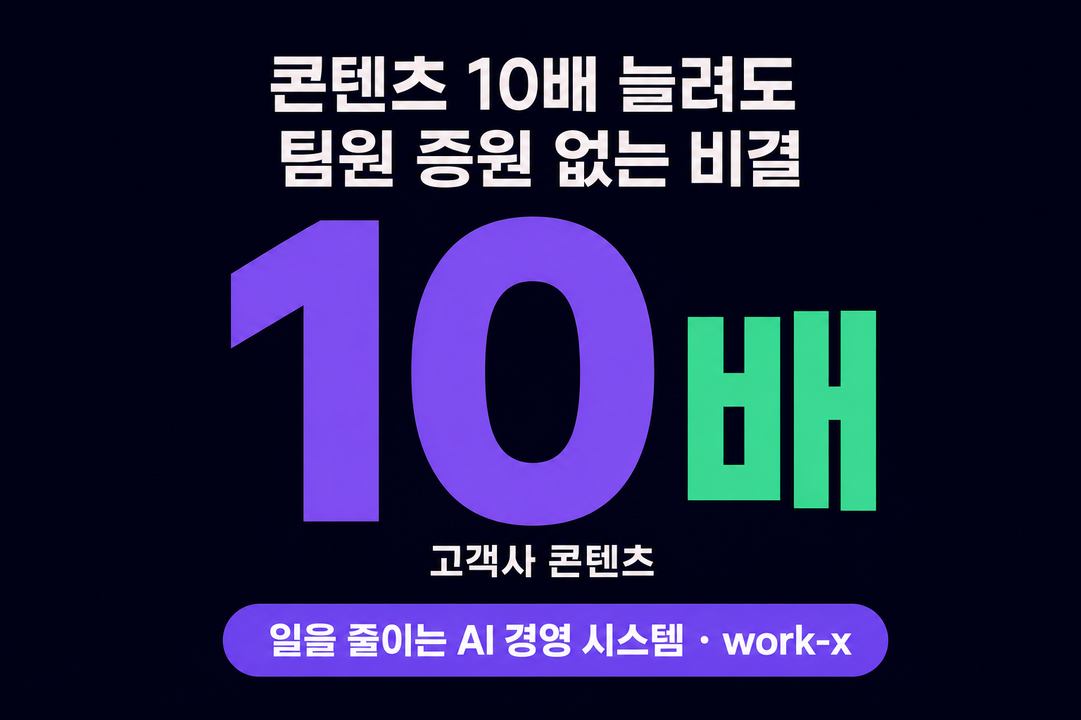 고객사 확장, 콘텐츠 10배 늘려도 팀원 증원이 필요 없었던 이유