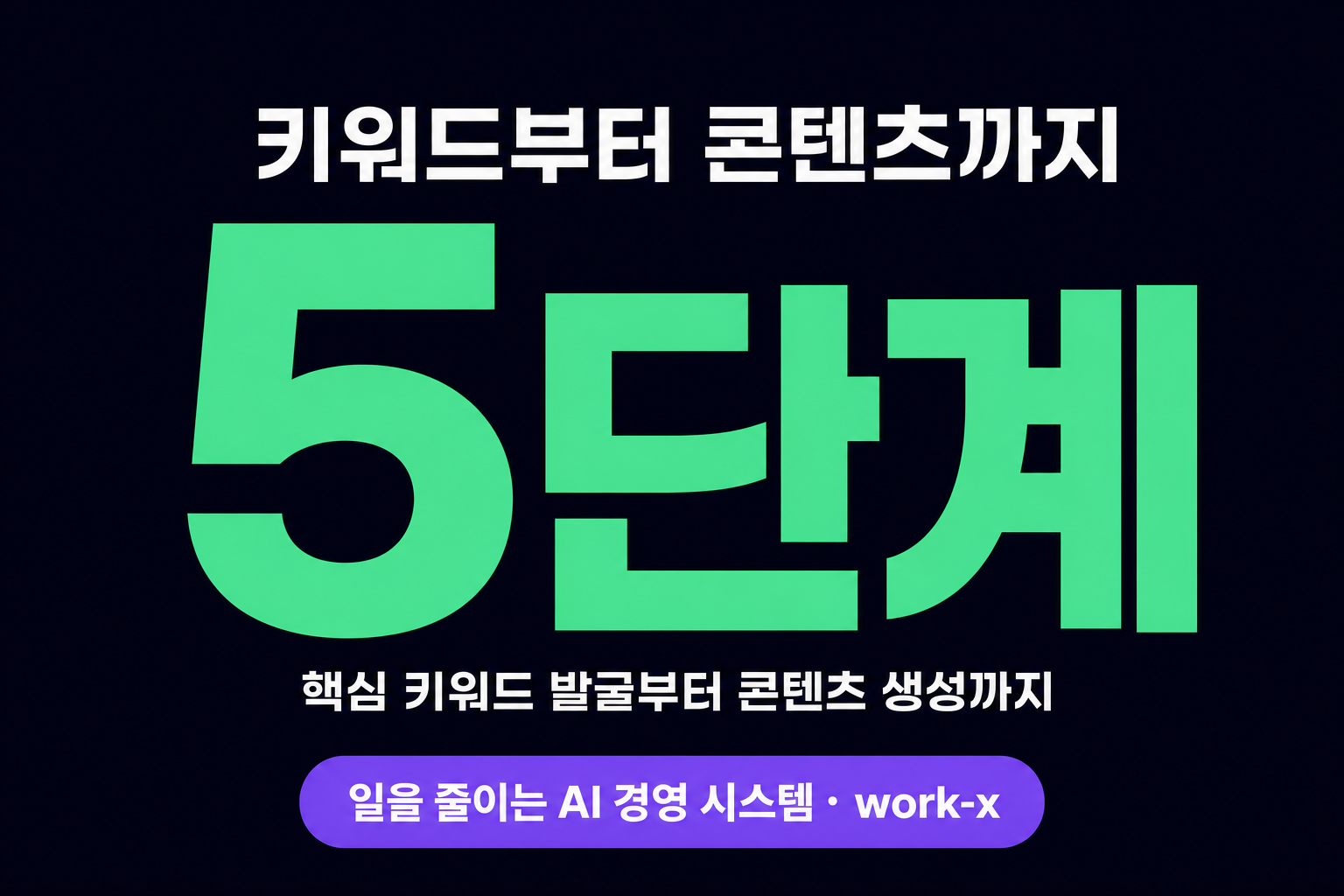 키워드 발굴부터 콘텐츠 생성까지, work-x 5단계 프로세스