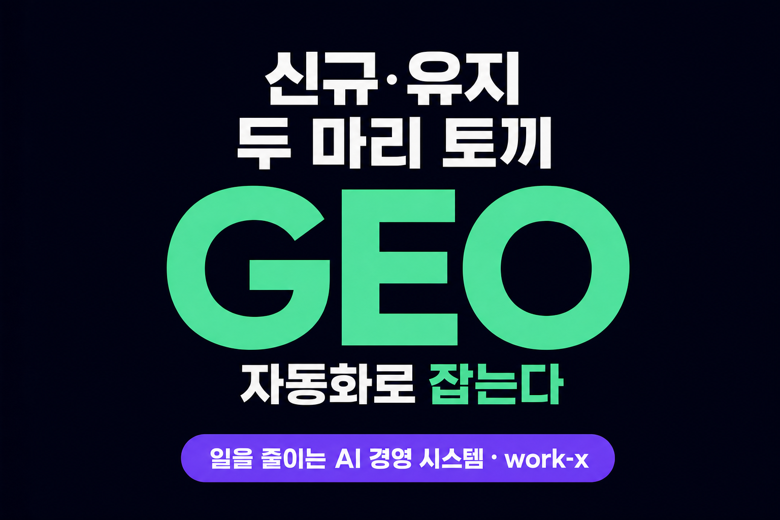 마케팅 대행사 고객 유치, GEO 자동화로 신규·유지 두 마리 토끼 잡는 법