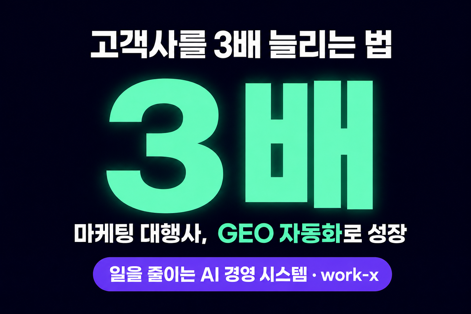 마케팅 대행사 성장, GEO 자동화로 고객사를 3배 늘리는 법