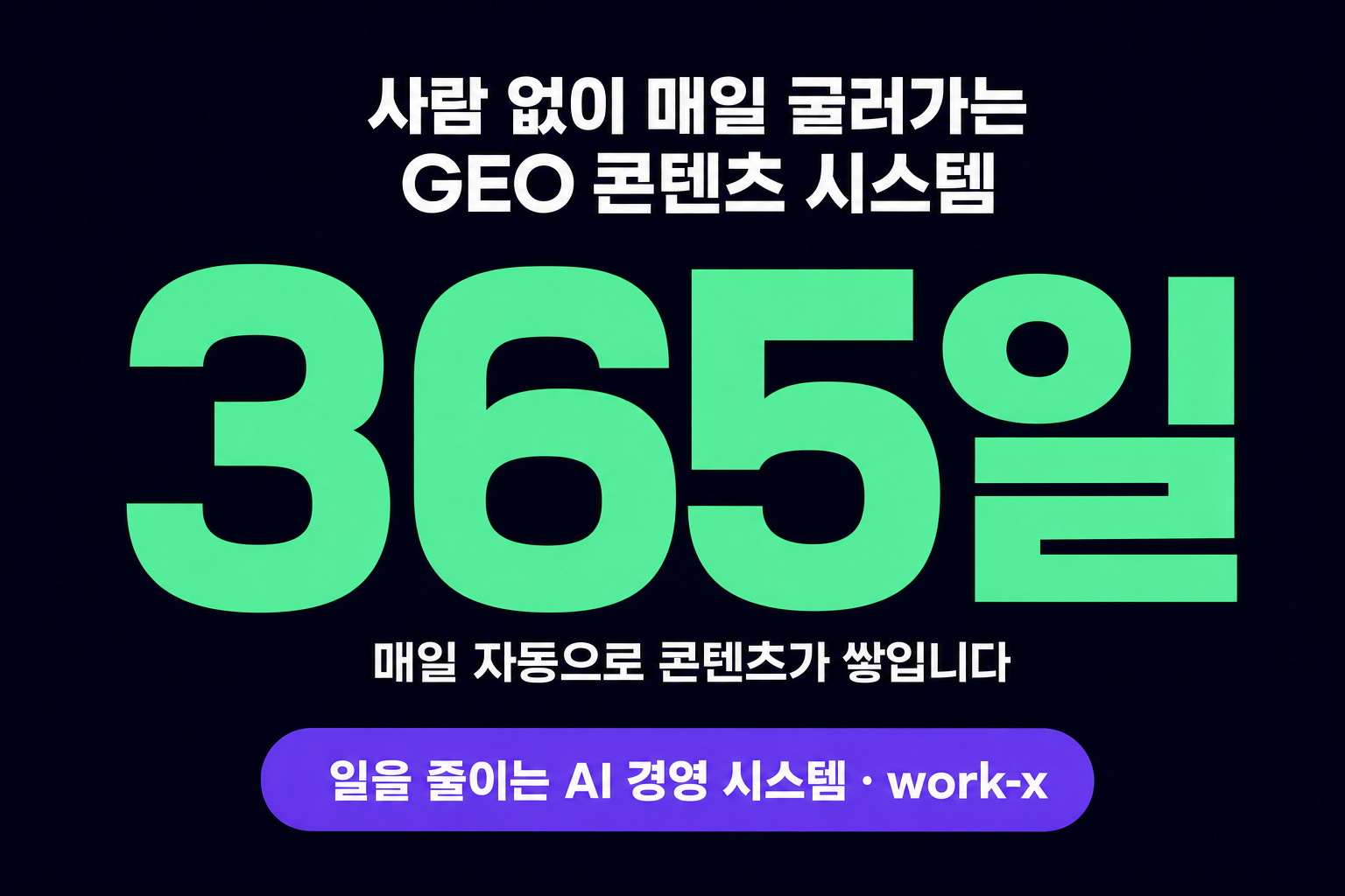 마케팅 자동화로 사람 없이 매일 굴러가는 GEO 콘텐츠 시스템 만드는 법