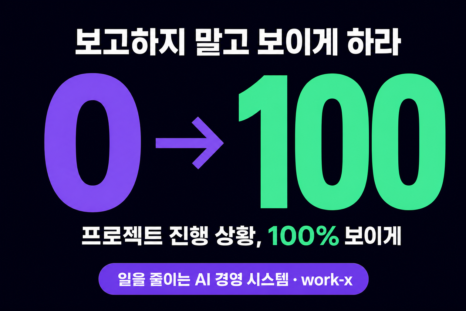 프로젝트 자동화로 카톡 보고 줄이는 법: 보고하지 말고 보이게 하라