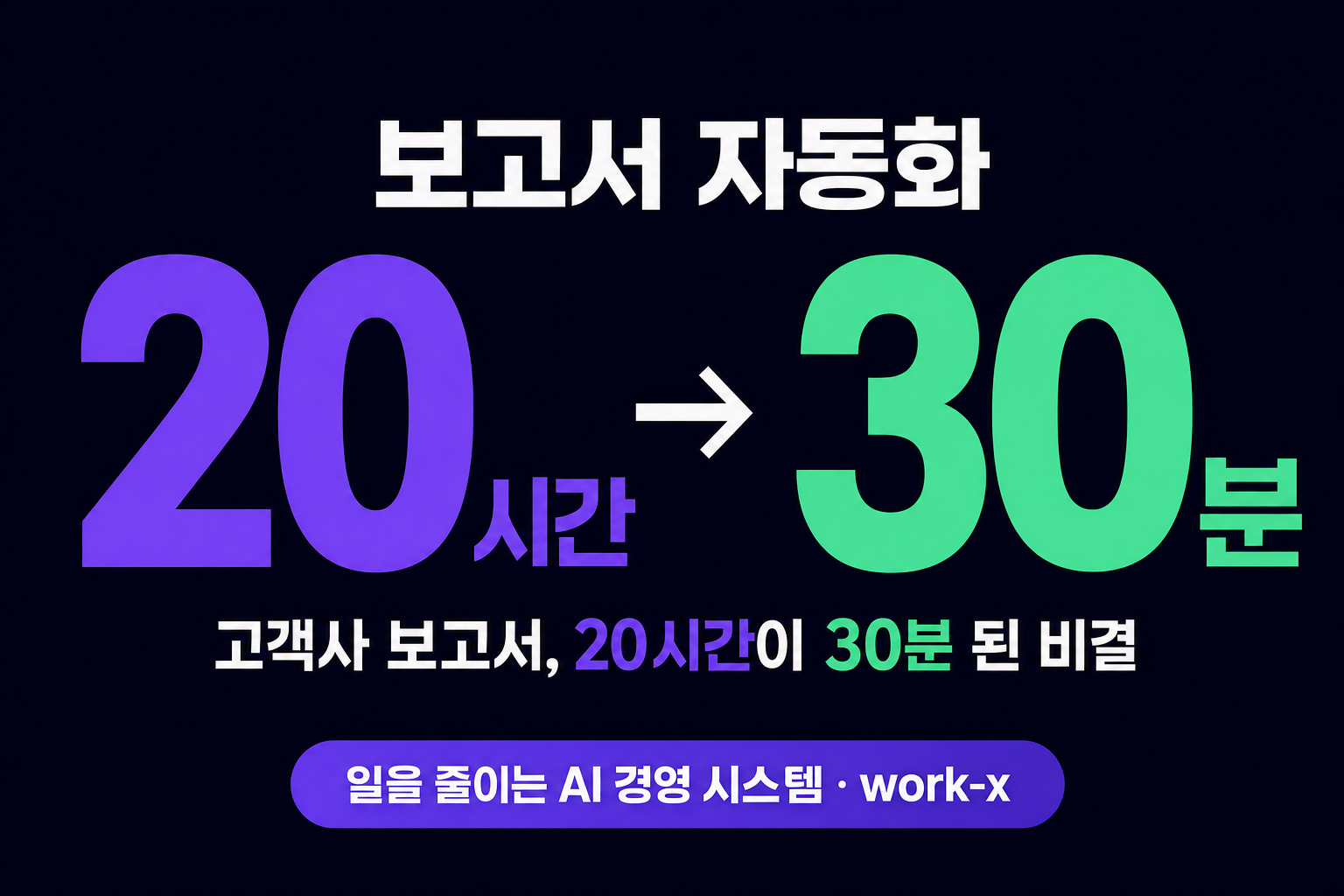 보고서 자동화, 20시간이 30분 된 운영 기록